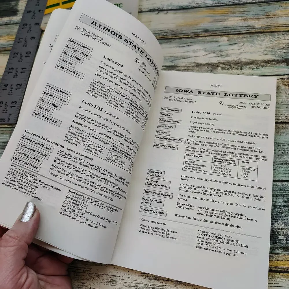 Vintage Book lotto planner